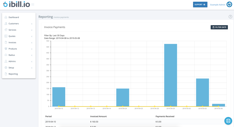 isp customer payments